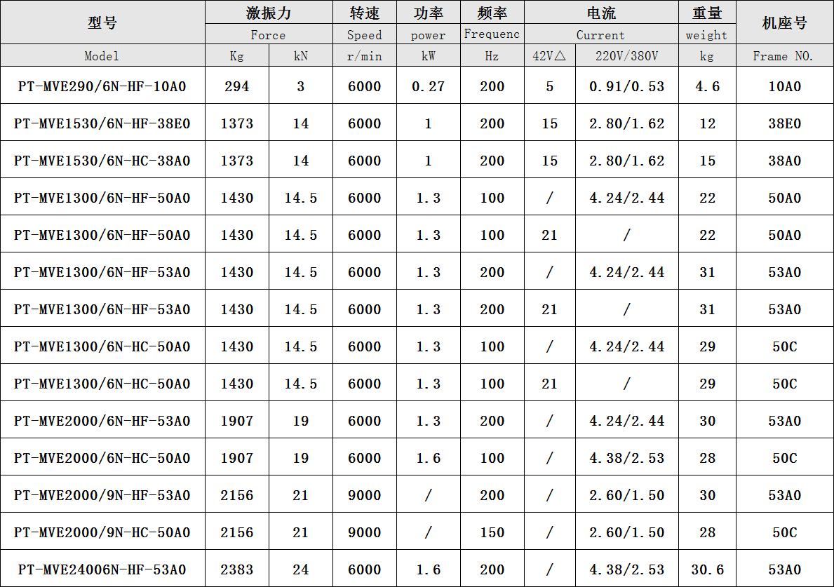 企業微信截圖_17156675059045